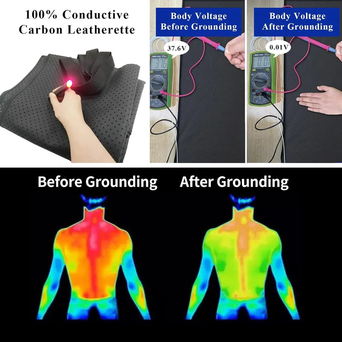 GROUNDING RESEARCH,www.rejuvenationist.com