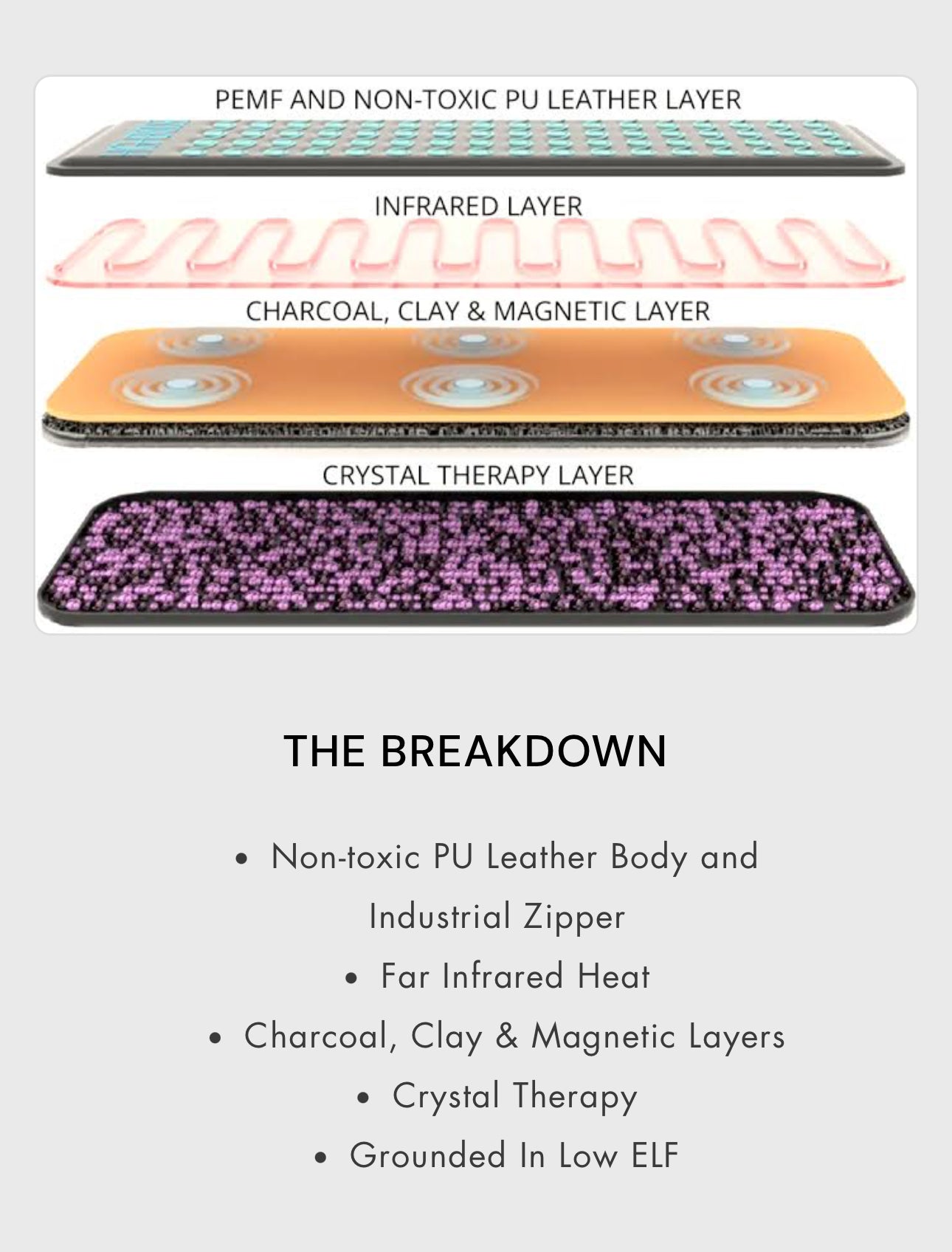 Infrared Sauna Blanket